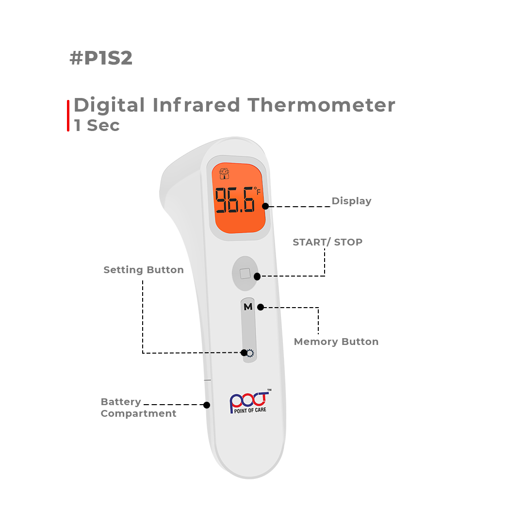 Digital Infrared Thermometer 1 Sec