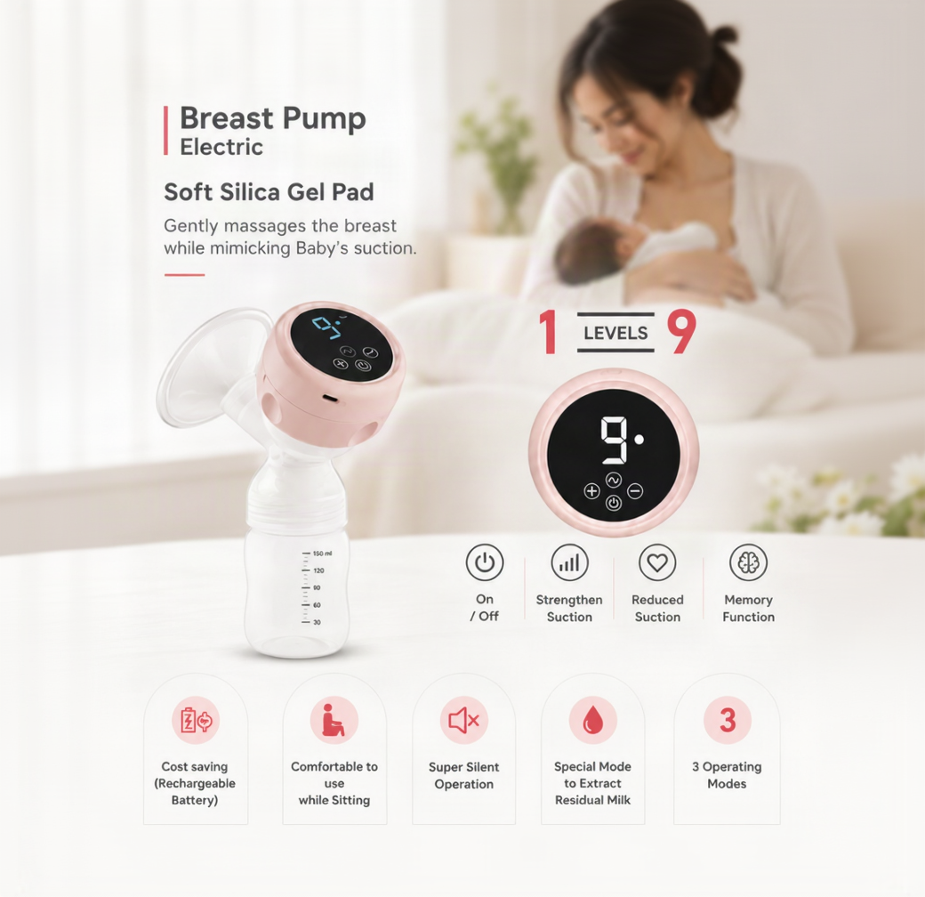 An electric breast pump with a soft silicone gel pad, shown alongside a close-up of its digital control screen. The background features a blurred lifestyle image of a woman breastfeeding, with text detailing the product's features and modes.