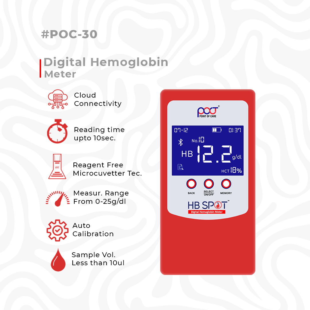HB Meter