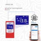 HB Meter