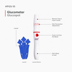 Glucometer and lancet set with labeled callouts on a light gray background. The main product is a white glucometer with red markings and a lancet cup of blue lancets shown beside it.