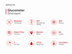 A feature infographic for the glucometer model PGS-10 / Glucospot, displaying ten key functions in a grid format with red icons and text on a white background.