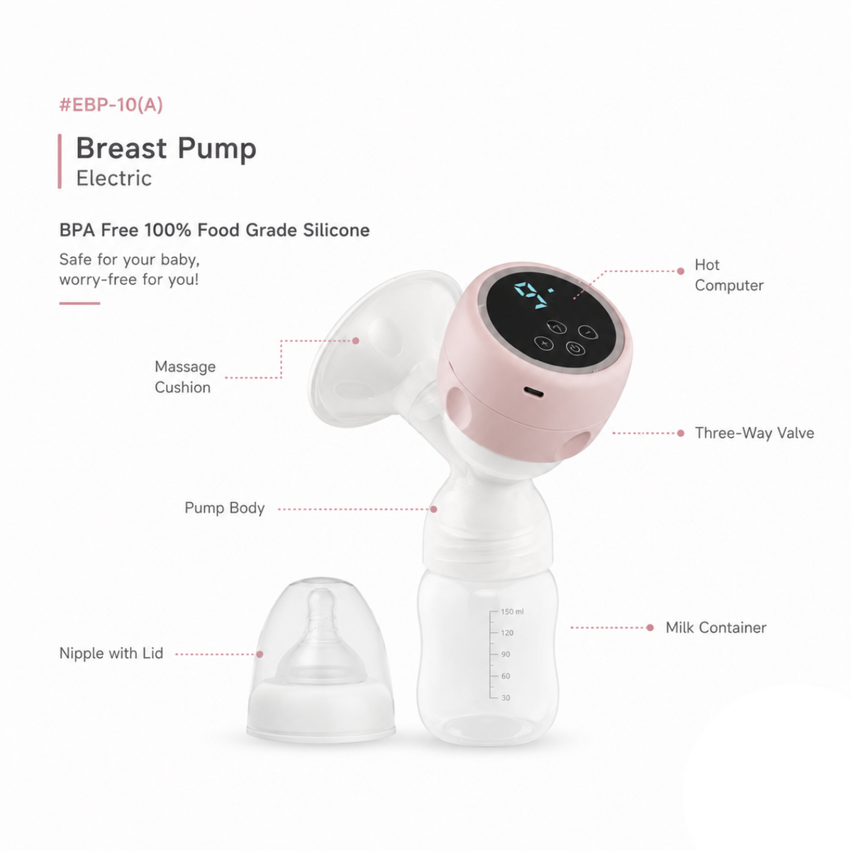 A breast pump bottle and pump head shown on a white background with callout labels and text reading 'Breast Pump Electric' and 'BPA Free 100% Food Grade Silicone.' No person, animal, or real environment is present, so this is Product/Packaging rather than Lifestyle.
